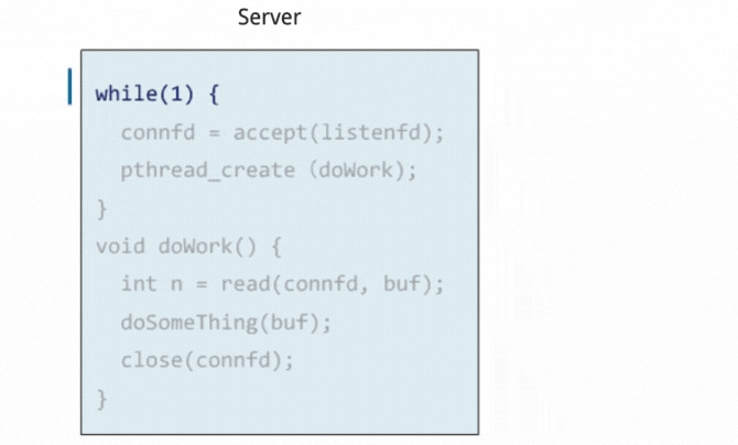 Thread based non-blocking solution